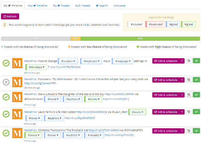 Analyze your tweets using RiteTag Analyze your tweets using RiteTag