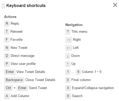 Keyboard shortcuts in TweetDeck Keyboard shortcuts in TweetDeck