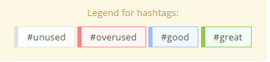 Legend for hashtags in RiteTag Legend for hashtags in RiteTag