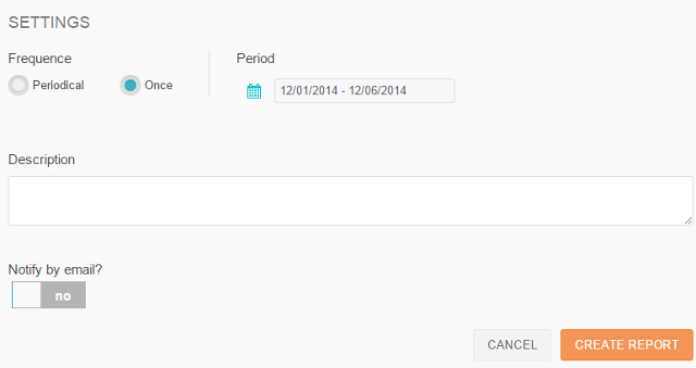 Select frequency of report in SocialBro Select frequency of report in SocialBro