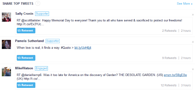 Share top tweets section in commun.it Share top tweets section in commun.it