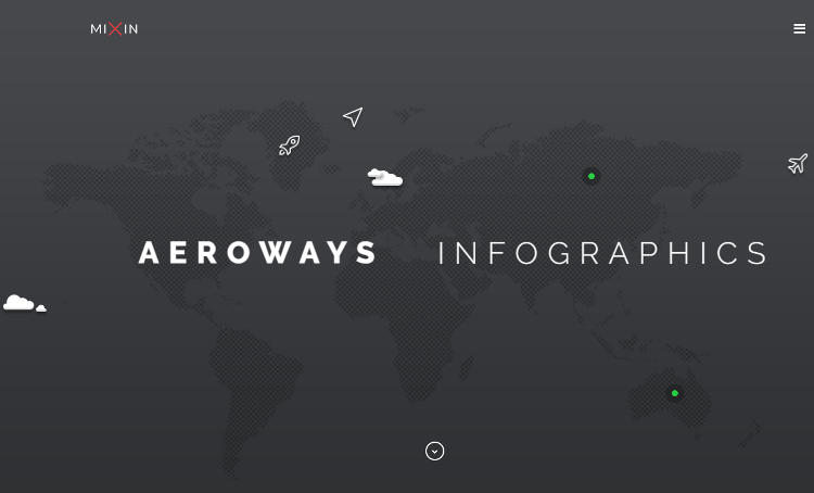 Mixin WordPress Theme Mixin WordPress Theme