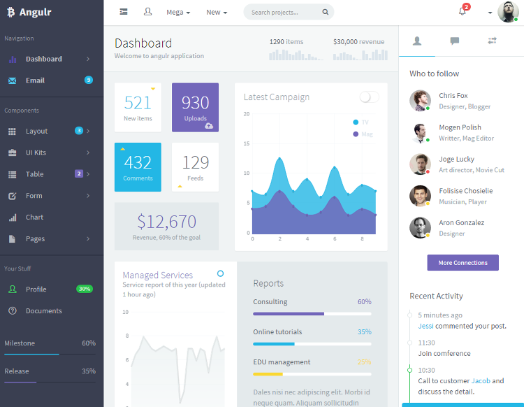 Angulr HTML5 Admin Dashboard Template Angulr HTML5 Admin Dashboard Template