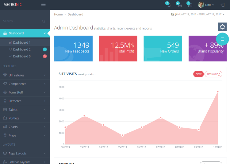 Metronic HTML Admin Dashboard Template Metronic HTML Admin Dashboard Template