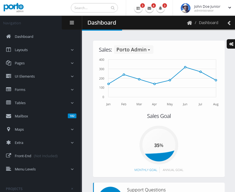 Porto HTML5 Admin Dashboard Template Porto HTML5 Admin Dashboard Template