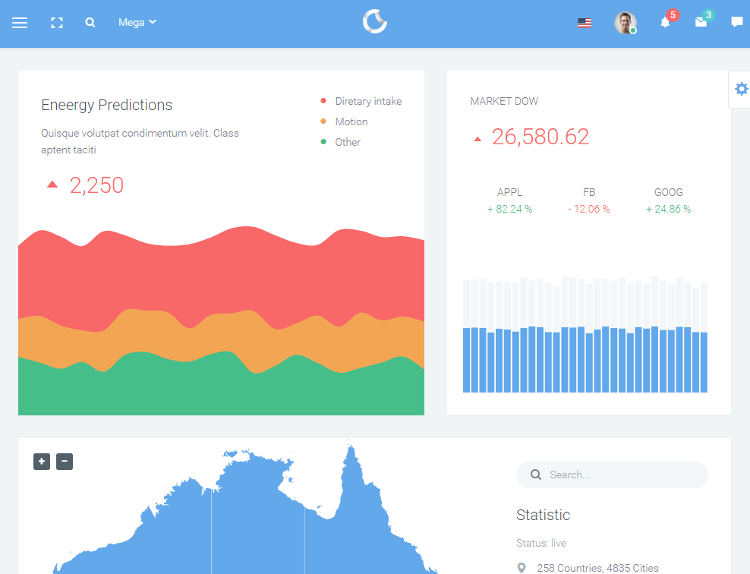Remark HTML5 Admin Dashboard Template Remark HTML5 Admin Dashboard Template